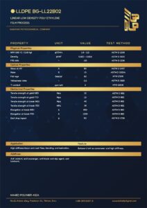 دیتاشیت پلی‌اتیلن 22B02 باختر